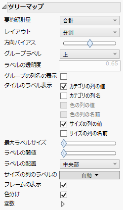 「ツリーマップ」のオプション