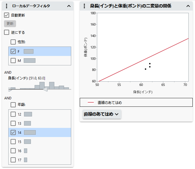 Filter Data in Graphs