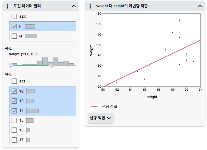 Filter Data in Graphs