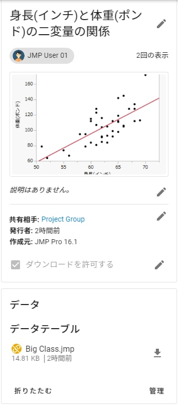 Update a Post’s Details