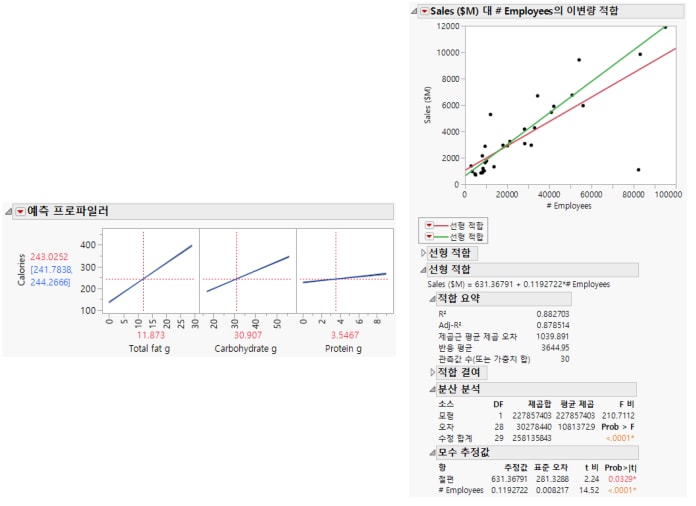 Analysis Examples