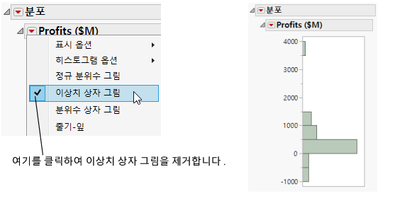 Removing the Outlier Box Plot