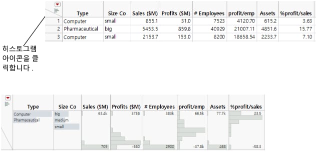 Instant Histograms