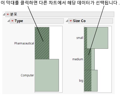 Clicking Bars