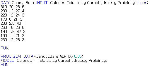 SAS Code