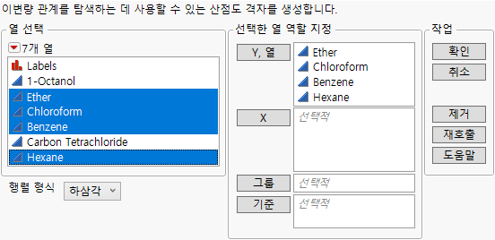 Scatterplot Matrix Window