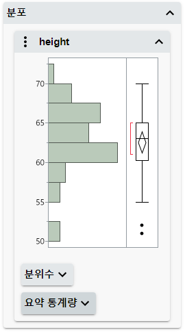 Interactive HTML Output