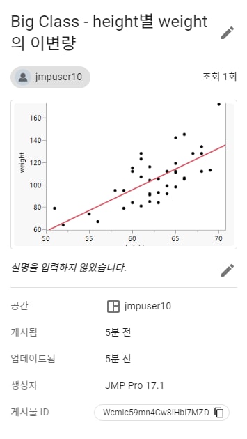 Update a Post’s Details