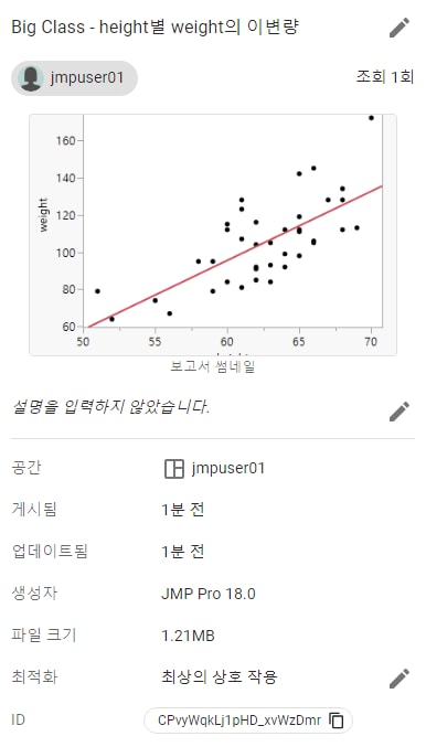 Update a Post’s Details