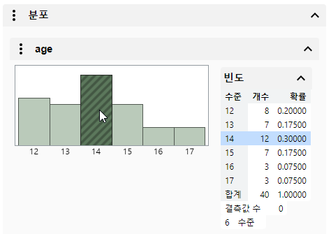 Select Data in a Graph to Highlight it in a Report