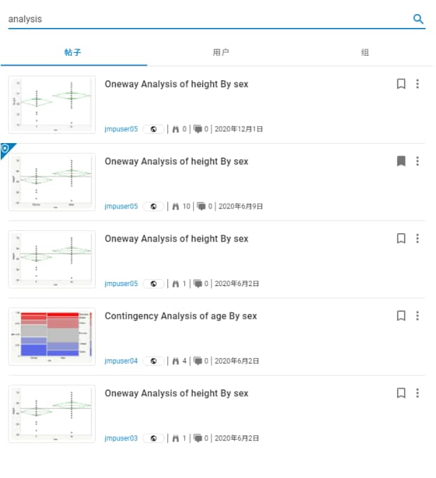 Search by Keyword