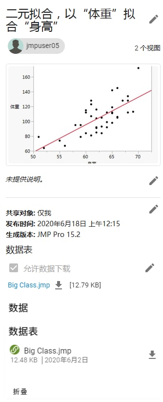 Update a Post’s Details