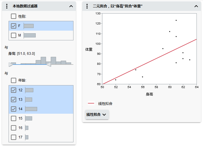 Filter Data in Graphs