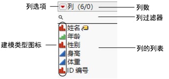 Example of a Columns Panel