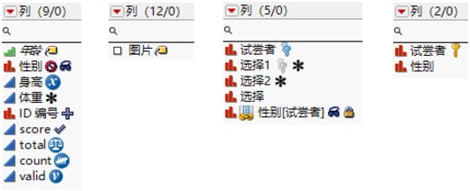 Icons Indicating Column Characteristics and Properties