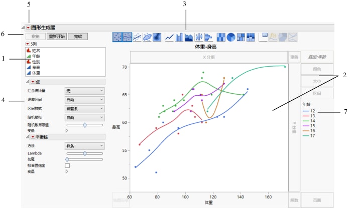 Graph Builder Window for Big Class.jmp