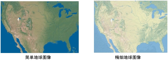 Examples of Simple and Detailed Maps