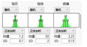 Profiler Random Specifications