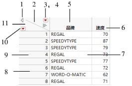 Interacting with the Data Grid