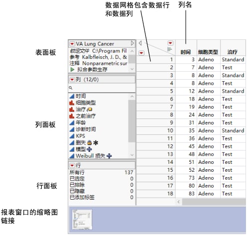 A Data Table