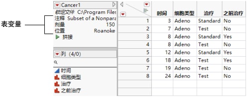 Table Variables in the Table Panel