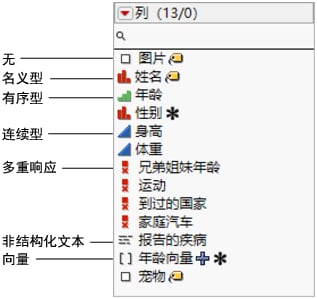 Modeling Type Icons in the Columns Panel