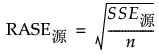 Equation shown here