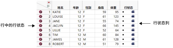 Row States in Rows and a Row State Column