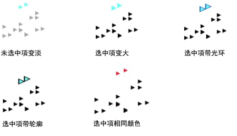 Examples of Highlighted Triangular Markers