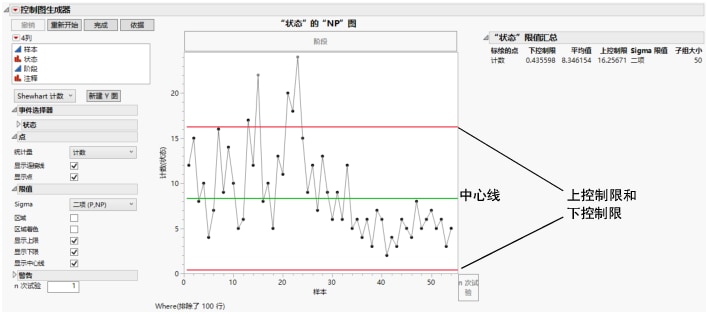 Control Chart Builder Window