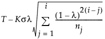 Equation shown here