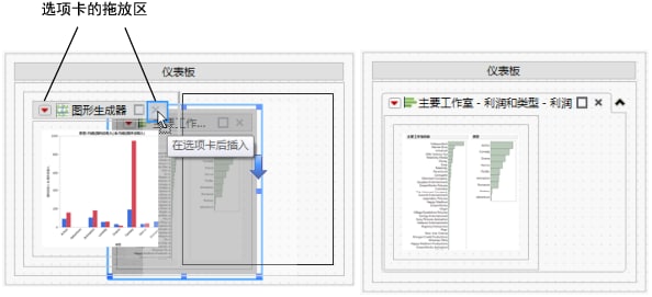 Working with Tabbed Reports in Dashboard Edit Mode