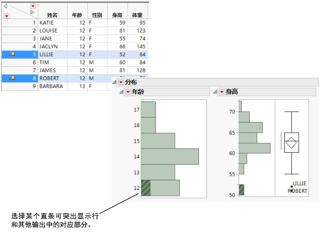 Highlighting Bars and Rows