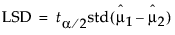 Equation shown here