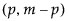 Equation shown here