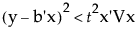 Equation shown here