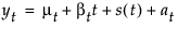 Equation shown here