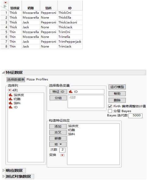 Profile Data Table and Completed Profile Data Outline