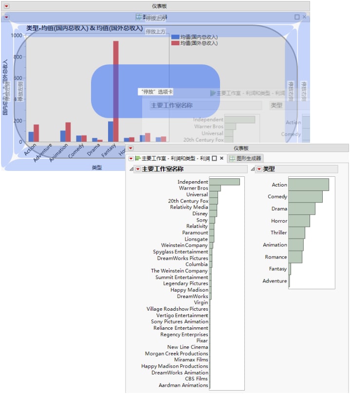 Creating Tabbed Reports in a Running Dashboard