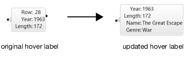 Example of the Expunge and Annex Commands