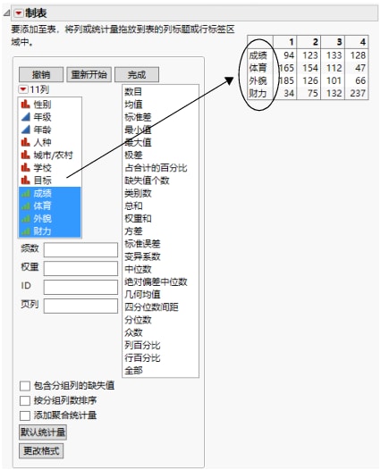 Columns by Categories