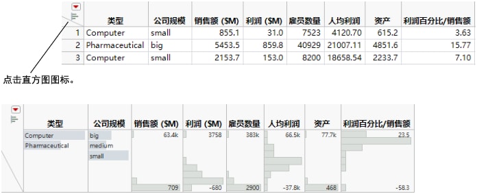 Instant Histograms