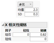 Defining a Correlation Matrix for the Multivariate Option