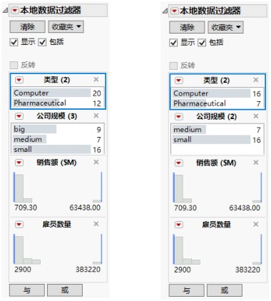 Counting (Left) and Omitting (Right) Excluded Rows