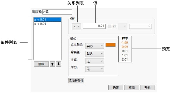 Conditional Format Rule Window