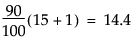 Equation shown here