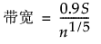 Equation shown here