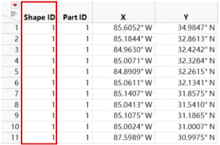 Example of US-State-XY.jmp