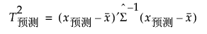 Equation shown here