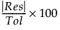 Equation shown here